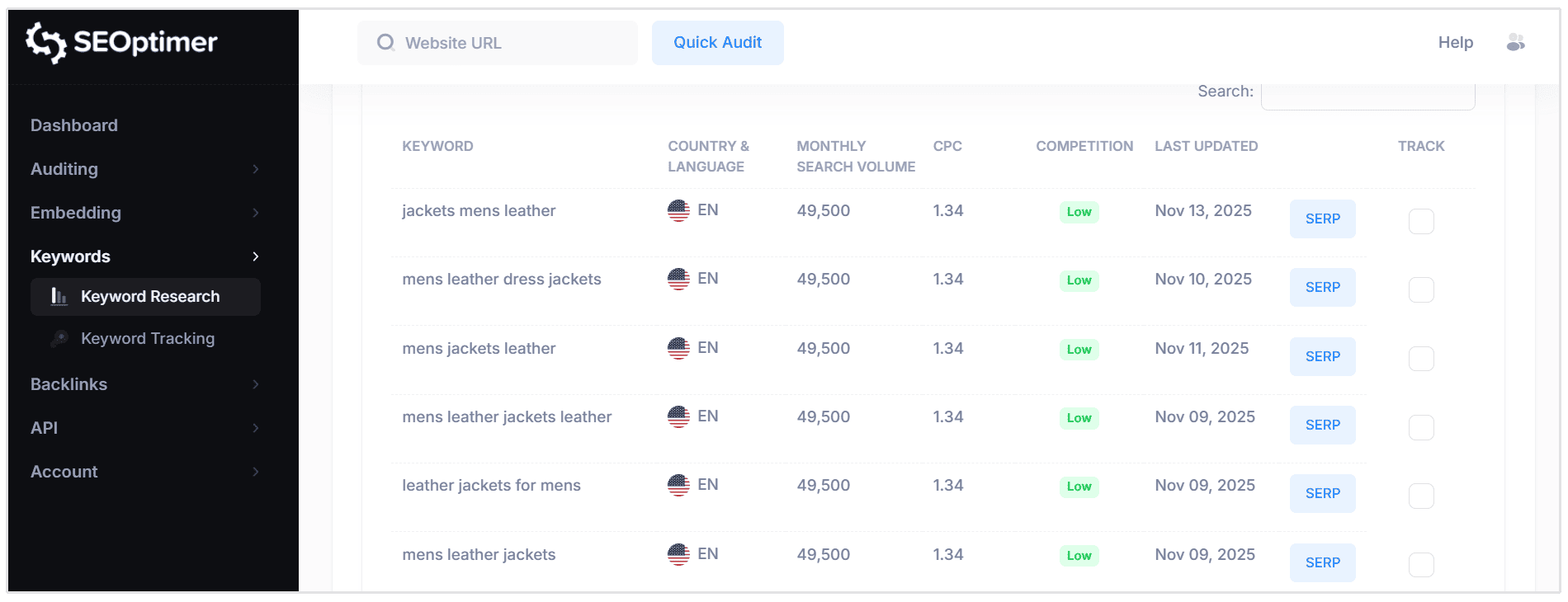 Zoekwoordonderzoek resultaten in SEOptimer